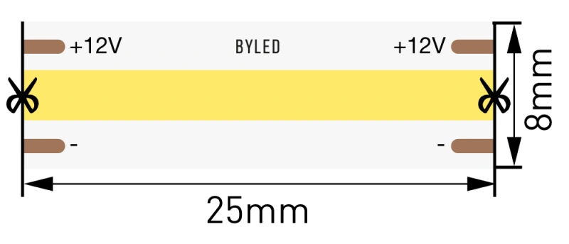 Светодиодная лента Byled Standart COB CSP Led, 320 LED/m, 5W/m, 12V , IP20, 24мес., Цвет: Нейтральный белый 4000K