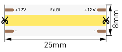 Светодиодная лента Byled Standart COB CSP Led, 320 LED/m, 5W/m, 12V , IP20, 24мес., Цвет: Нейтральный белый 4000K Светодиодная лента Byled Standart COB CSP Led, 320 LED/m, 5W/m, 12V , IP20, 24мес., Цвет: Нейтральный белый 4000K