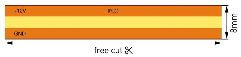 Светодиодная лента Byled PRO+ COB "Free cut" CSP Led, 528 LED/m, 13W/m, 12V , IP20, Цвет: Холодный белый